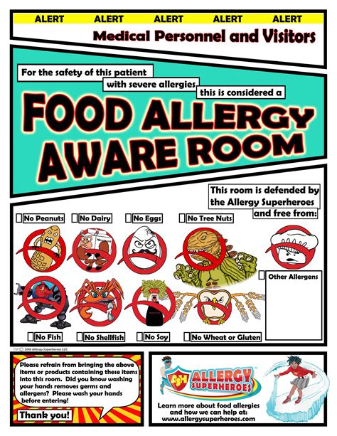 Food Allergy Aware Hospital Room Allergen Poster Allergy Superheroes