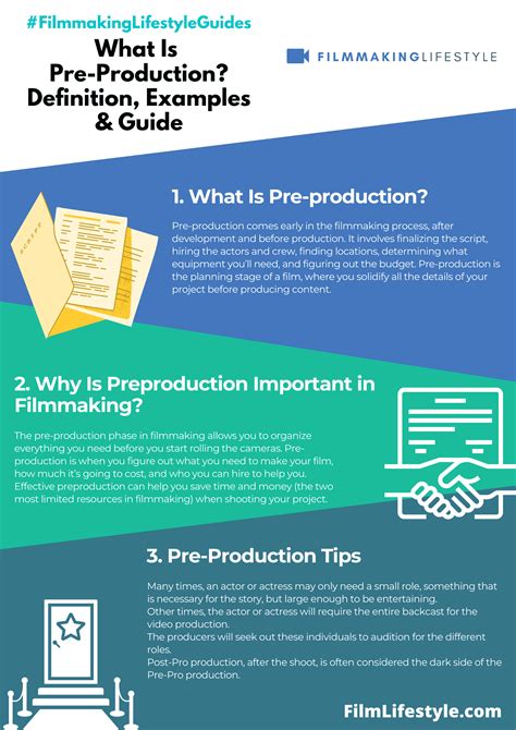What Is Pre Production Definition Examples And Guide