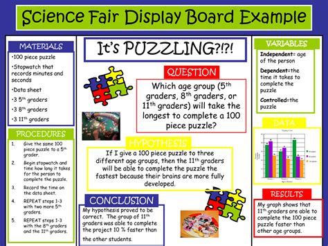 Listening answer sheet for grade 10 & 11. science fair project boards examples | Science Fair ...