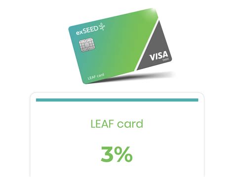 It was introduced by sears in 1985. exSEED 1-3% Cashback Debit Card