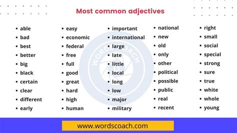 Most Common Adjectives In English Word Coach