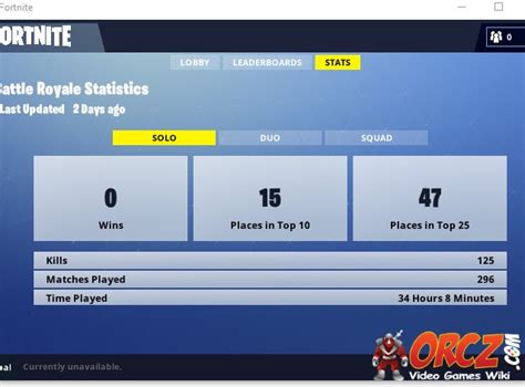 Fortnite Battle Royale Stats The Video Games Wiki