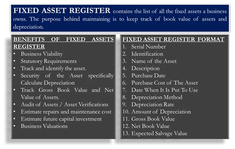 What Is A Fixed Asset Register Printable Templates