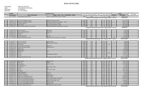 Daftar Inventaris Barang Rsud Cicalengka