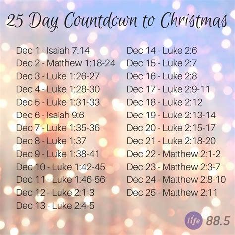 Printable 25 Bible Verses To Countdown To Christmas Day