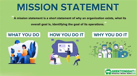 What Is Mission Statement Definition Importance Characteristics