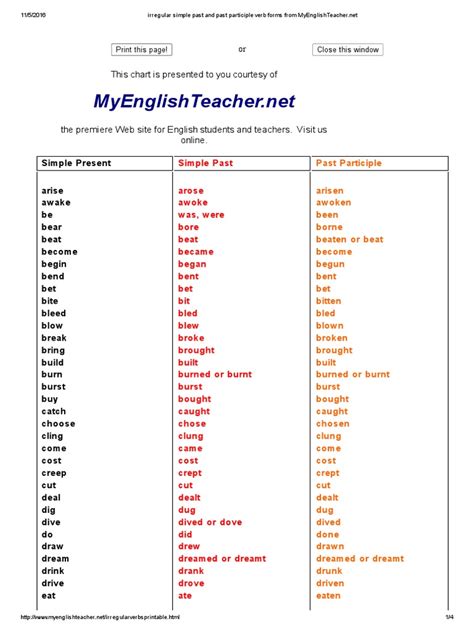 Irregular Simple Past And Past Participle Verb Forms From Pdf