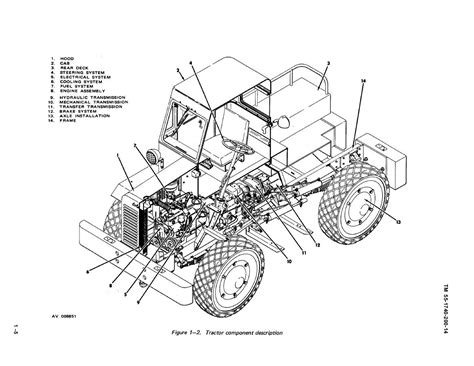 Tractor Engine Parts Diagram