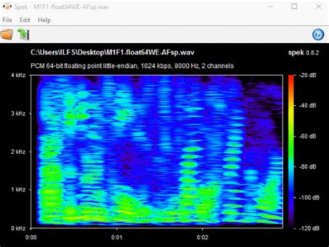 Thefreesite.com offers free wav sound files. 3 Free Software to Check if WAV File is Lossy or Lossless