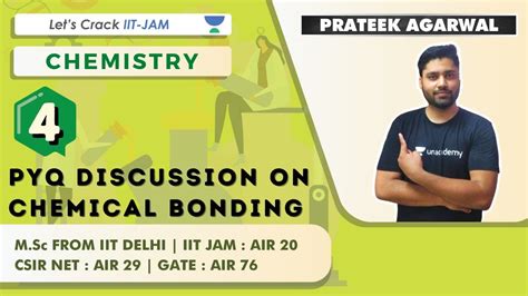 Pyq Discussion On Chemical Bonding Chemistry For Iit Jam 2021