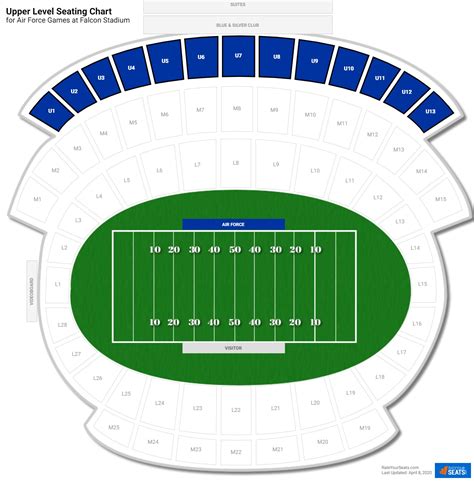 Falcon Stadium Air Force Seating Guide