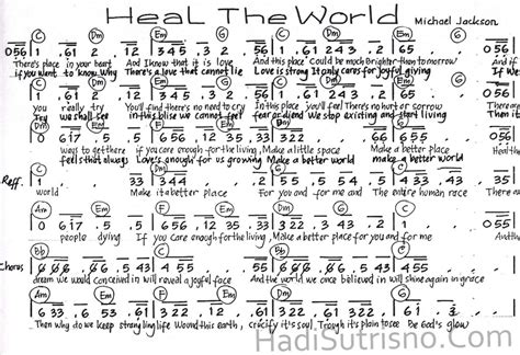 Use transpose and capo to change the chords. power of my mind♥: Chord piano Heal The World - Michael Jackson