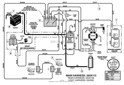 Wiring diagrams include two things: John Deere 425 Lawn Tractor Mower Wiring Schematic | Wiring Diagram Database