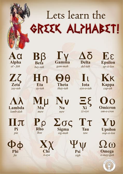 The demon text generator provides the users with a scary text style to choose from. Greek Alphabet | Be Different Baby