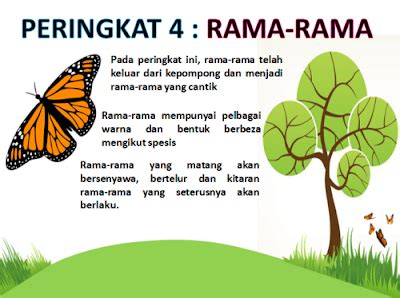 For more information and source, see on this link : Lagu : Kitar Hidup Rama-rama | Warna-warni Sains dan Masakan
