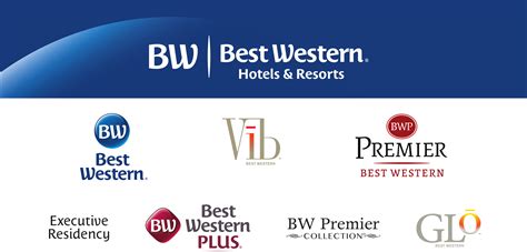 Best Western Hotels And Resorts Is Its New Brand Enough To Change Its