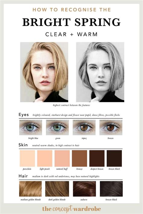 How to recognise the Bright Spring | Bright spring, Spring skin tone