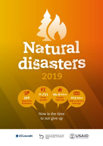 Natural Disasters 2019 Security Insight