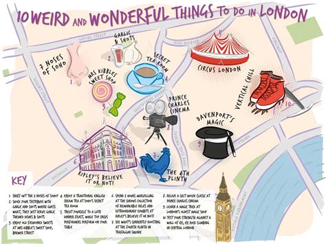 10 Weird And Wonderful Things To Do In London Map To Do List