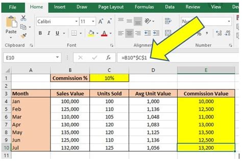 Dollar Signs In Excel Formula Dedicated Excel