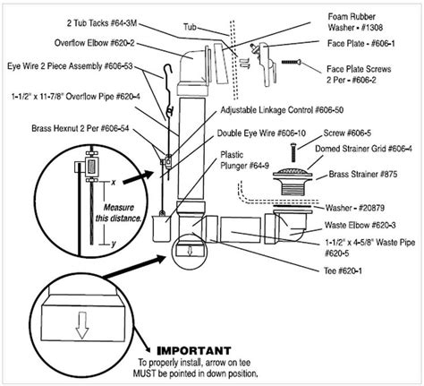 Bathtub drain schematics & bathtub plumbing diagram… we will explain what a trap actually does, what kinds of plumbing traps are available, in what situations they're used and which traps are no longer used. 7 Bathtub Plumbing Installation Drain Diagrams