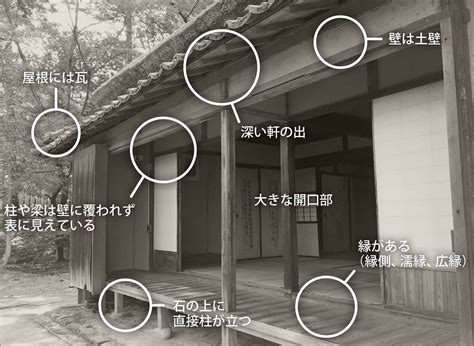 2,121 likes · 30 talking about this. 木組み・土壁・石場建ての伝統構法 | 一級建築士事務所 バジャン