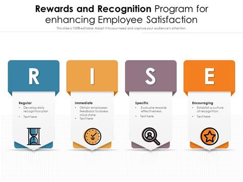Rewards And Recognition Program For Enhancing Employee Satisfaction