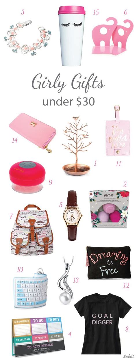 Her birthday gifts for girls age 20. Best 25+ Teen birthday gifts ideas on Pinterest | Birthday ...