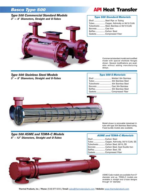 It is a tube within a tube so that different fluids occupy the spaces the threaded tube heat exchanger made of it has little fluid resistance , a strong turbulent flow is formed, which greatly improves the heat release. Shell & Tube Heat Exchangers: Basco Type 500 Heat Exchangers