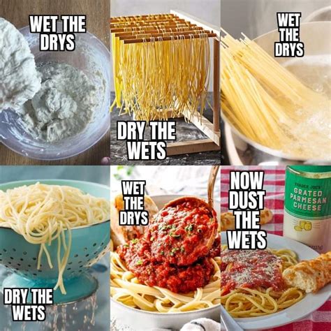 Spaghetti Is Weird Rfunny