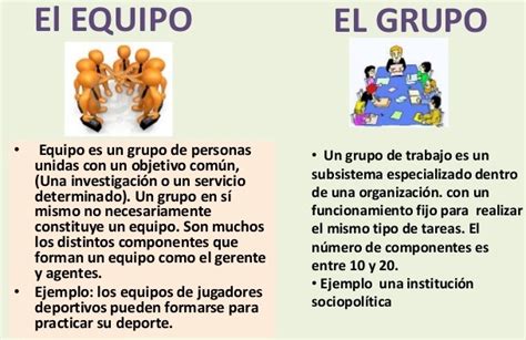 Diferencias Entre Grupo Y Equipo Definicion Ejemplos Y Cuadro Images