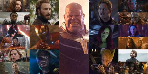 Zelený Tornádo Lesk Avengers Infinity War 2 Cast Odstranit Brožur Bobule