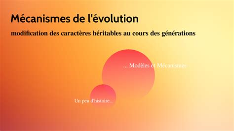 Fiche Mécanismes de l évolution by laura Vezina