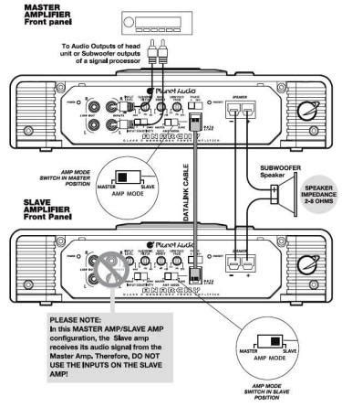 How do i wire a dvc 2 ohm subwoofer 500 watts rms to a 1000 watt rms monoblock amp? CLASS D MONOBLOCK AMP WIRING DIAGRAM - Auto Electrical Wiring Diagram