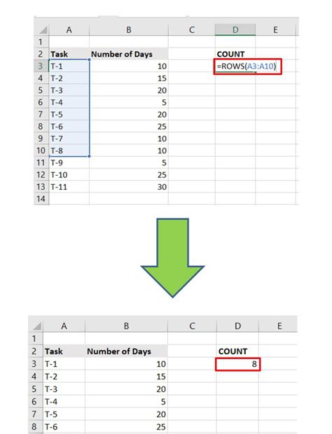 Rows And Columns Functions In Excel With Examples Geeksforgeeks
