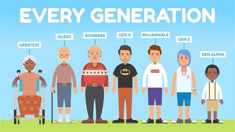 From Gen X To Gen Alpha How Each Generation Approaches Mental Health