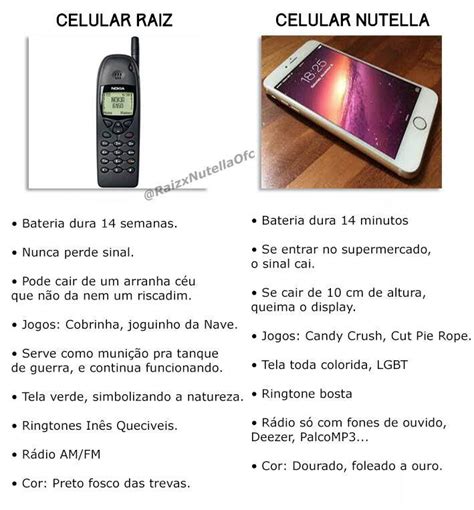 Stream nokia tijolão by forronejo from desktop or your mobile device. Raiz e Nutella - Posts | Facebook