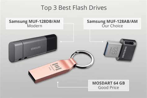 11 Best Flash Drives In 2024