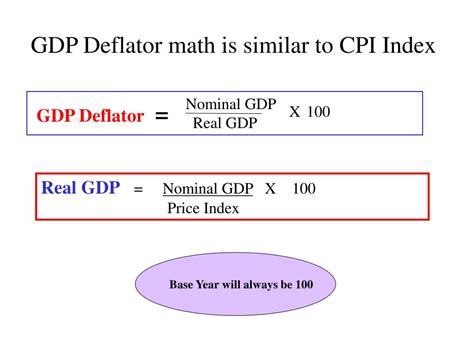Ppt Gdp Deflator Vs Cpi Index Powerpoint Presentation Free Download