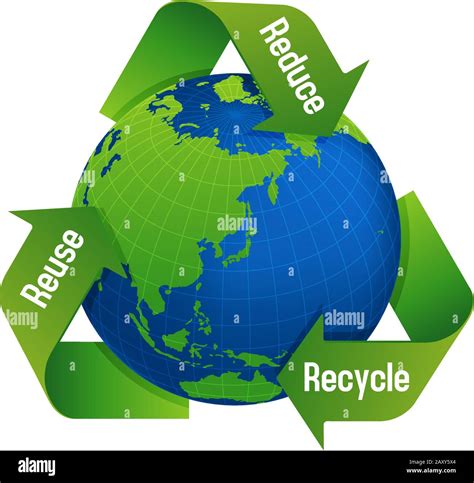 3 Arrows Around Earth Vector Illustration Recycle Ecology 3r