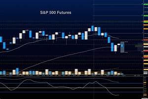 S P 500 Futures Trading Outlook For August 3rd See It Market