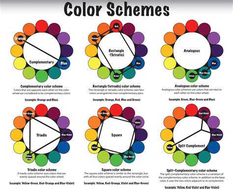 4 Crucial Tips To Improve Your Colour Color Wheels Wheels And
