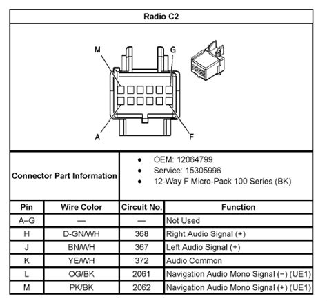 2005 chevrolet suburban stereo wiring information. 2005 Chevy Equinox Radio Wiring Schematic - Wiring Diagram