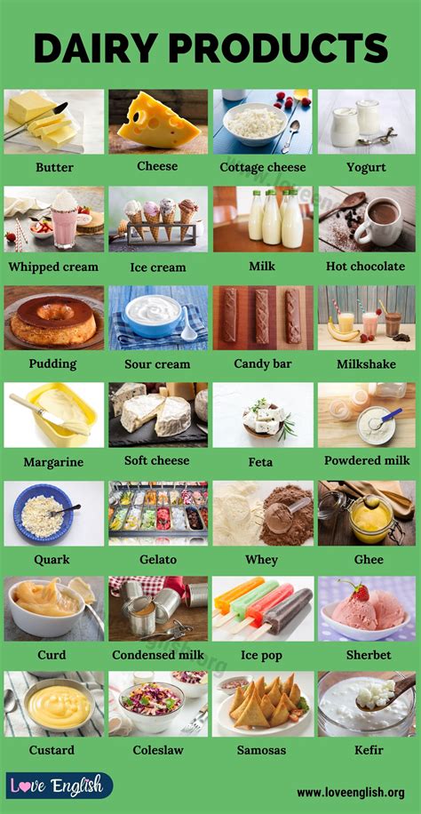 Dairy Products List Of 28 Different Milk Products In The English