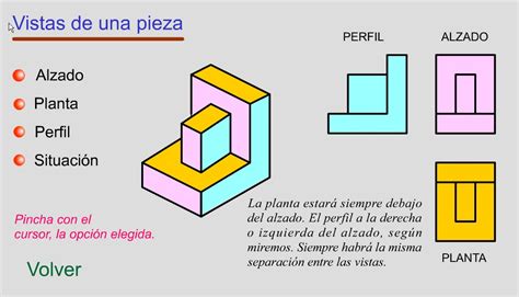 Epv Vistas Alzado Planta Perfil