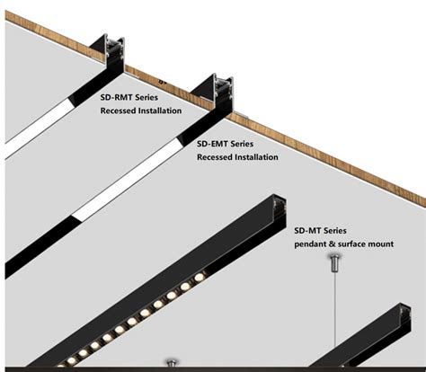 48v Mangetic Track Lighting System Your Best Diy Home Lighting Idea