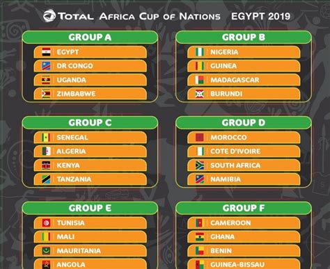 We did not find results for: قرعة كأس أمم إفريقيا 2019 .. المغرب في مجموعة الموت ...