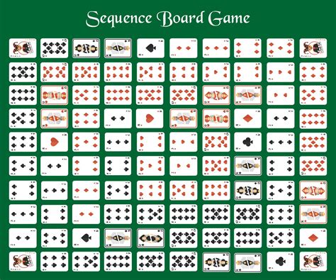 The four corners are free spaces and count for all. 8 Best Sequence Board Game Printable - printablee.com