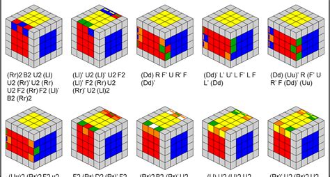 66 Tutorial How To Solve 4x4 Rubiks Cube Pdf With Video And Pdf Solve