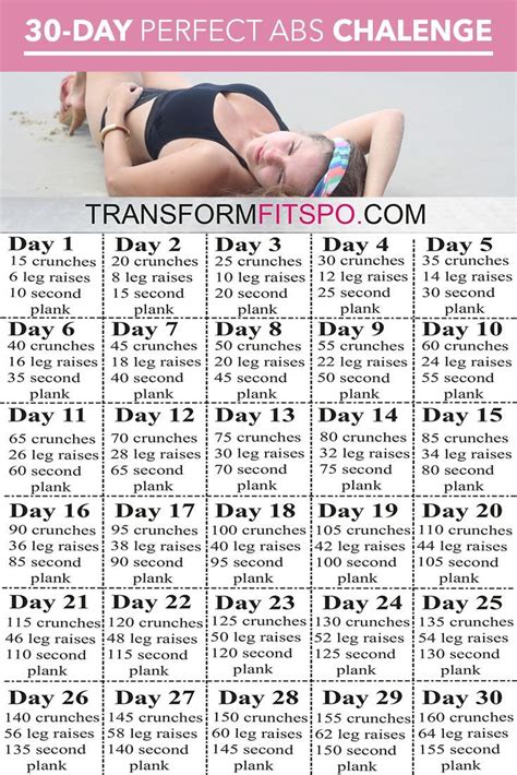 Perfect Abs Day Challenge One Month Of Workouts To Melt Belly Fat And Tone Abs Perfect